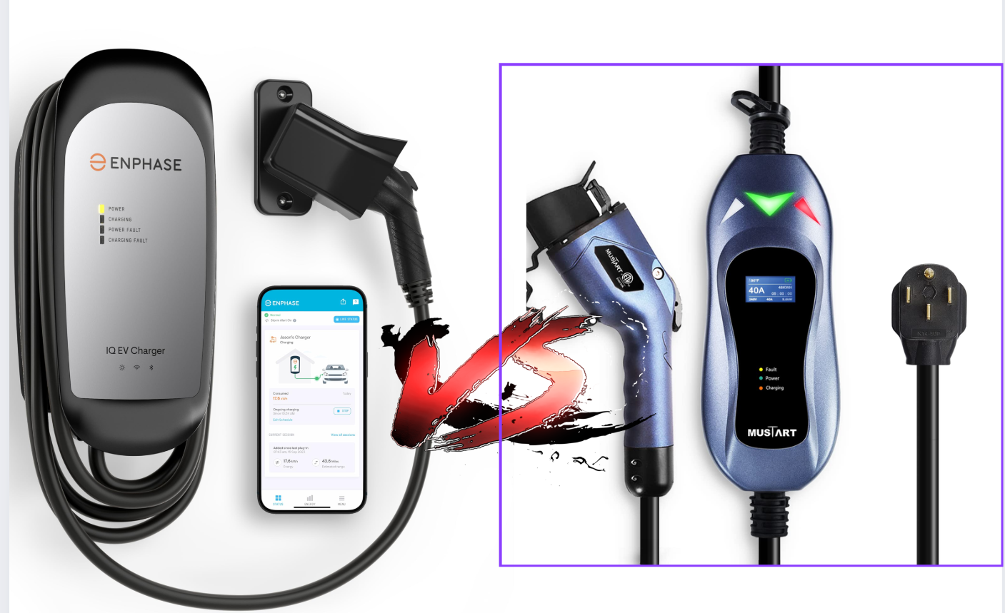 Hardwired vs Plug-in EV Charger Installation: A Complete Guide to Choosing the Right Home Charging Solution